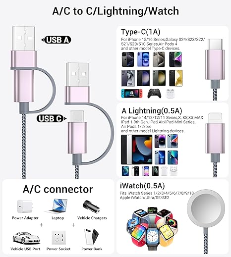 Travel Essentials,3 in 2 USB C Cable for Apple Watch Charger/iPhone 16 Charger/Lightning,Multi Charging Cable Cord,Vacation Camping Essentials,Portable Designed for iWatch &iPhone 16-12-4FT