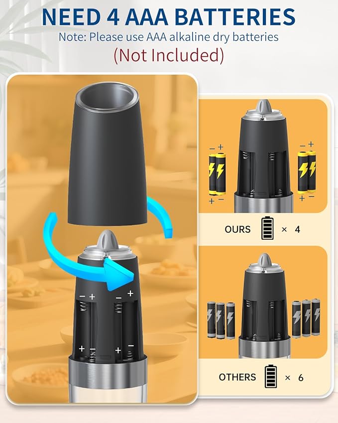 Gravity Electric Salt and Pepper Grinder Set Automatic Salt and Pepper Grinder Set with LED Light, Battery Operated, Adjustable Coarseness, Large Capacity, for Home Kitchen BBQ