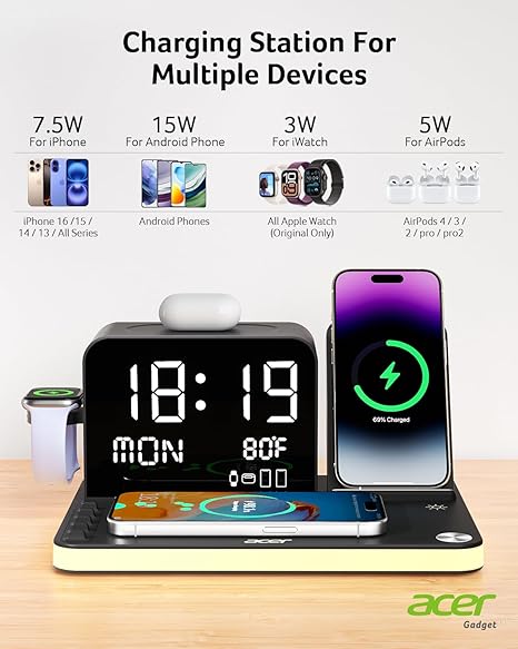 7-in-1 Wireless Charging Station: Charger Stand for Multiple Devices for Apple - iPhone 16 15 14 13 12 Pro Max Apple Watch Airpods, Wireless Charger iPhone Charging Station with Bluetooth TimeSyn