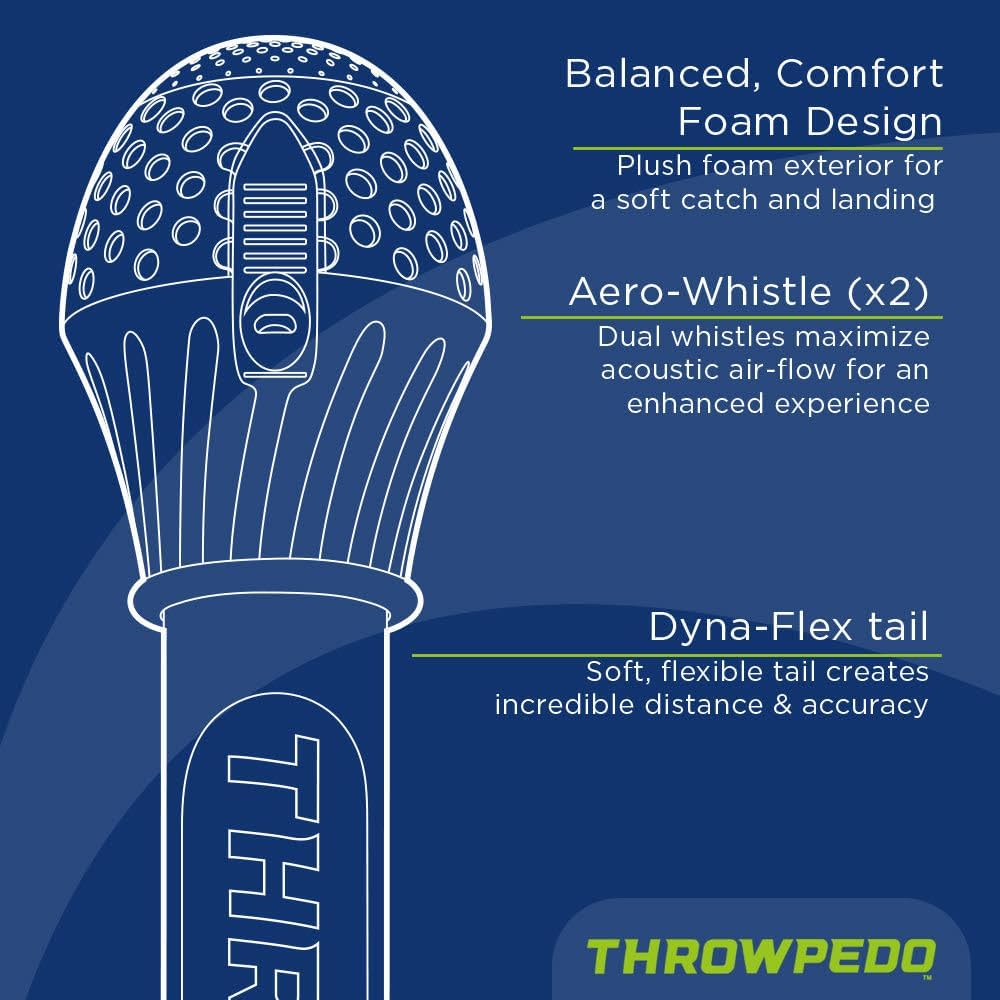 SPORTS THROWPEDO - The Ultimate Long-Distance Underhand Throw and Catch Game with Self-Correcting Technology for Pinpoint Accuracy - Patent Pending