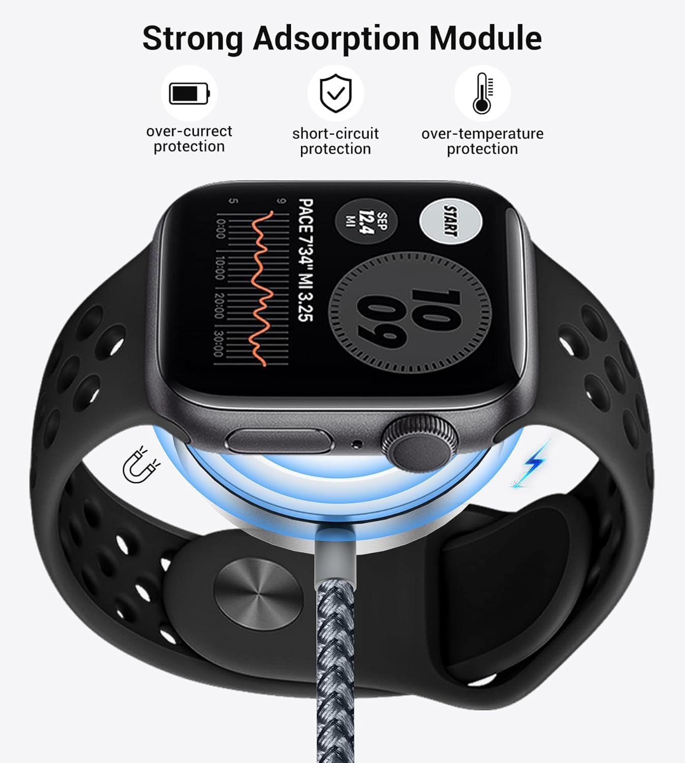 Travel Essentials,3 in 2 USB C Cable for Apple Watch Charger/iPhone 16 Charger/Lightning,Multi Charging Cable Cord,Vacation Camping Essentials,Portable Designed for iWatch &iPhone 16-12-4FT