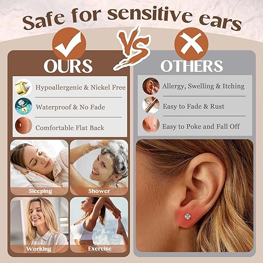 Hypoallergenic Gold Stud Hoop Earrings for Women Men Surgical Stainless Steel Flat Back Earrings Small 14K Gold Huggie Hoops Cartilage Earring Set for Multiple Piercing Jewelry Gifts for Women
