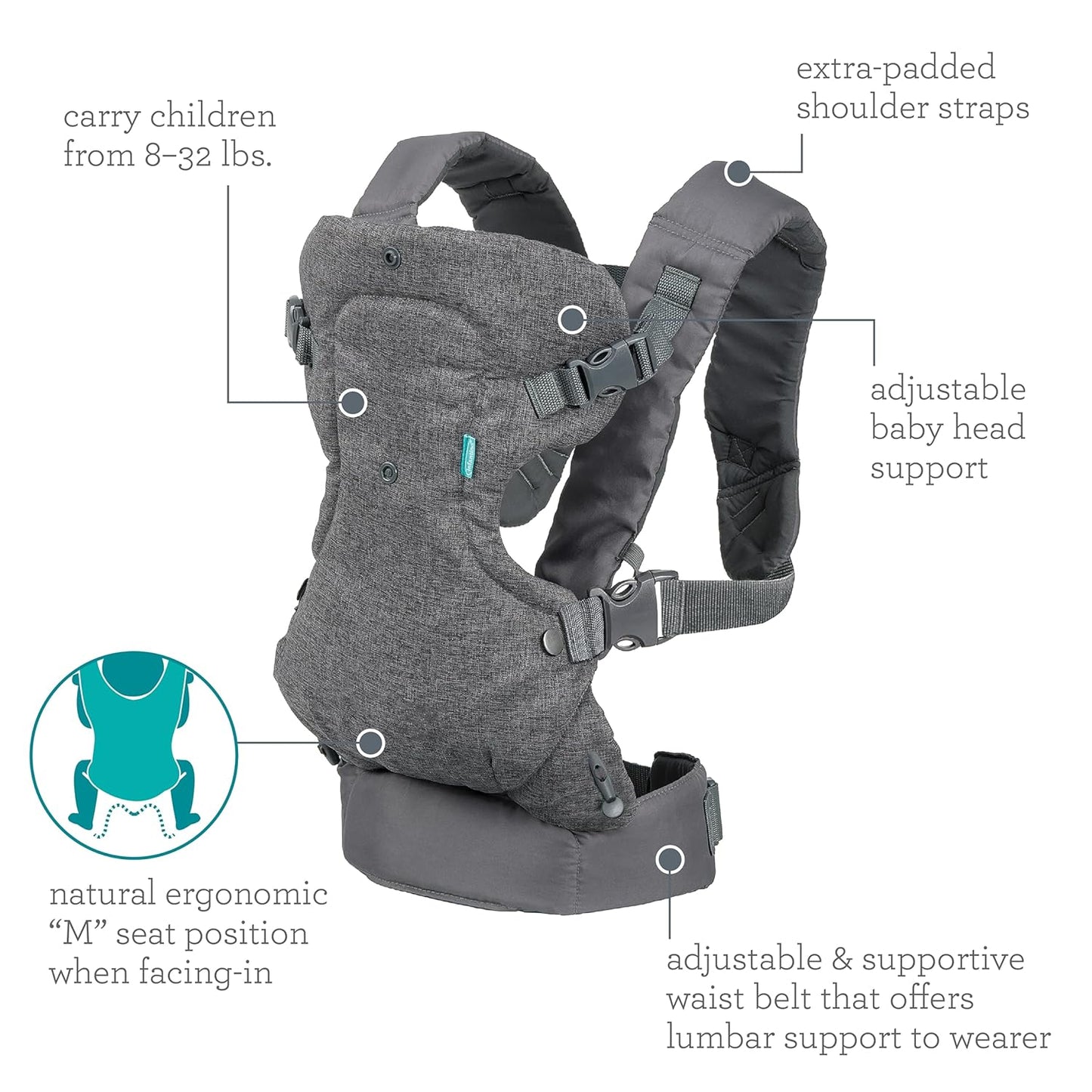 Flip 4-in-1 Convertible Baby Carrier, Adjustable, Ergonomic Babywearing, Registry Essential, Baby Carrier for Newborn to Toddler, Gray