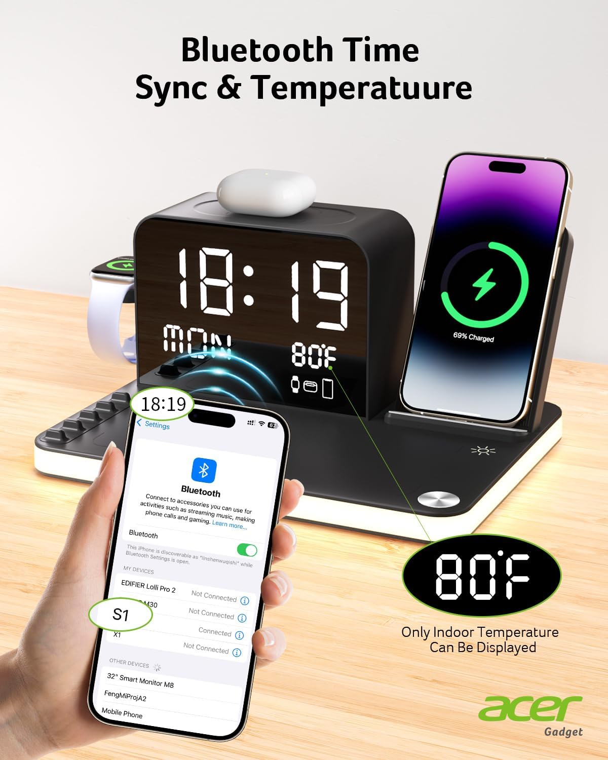 7-in-1 Wireless Charging Station: Charger Stand for Multiple Devices for Apple - iPhone 16 15 14 13 12 Pro Max Apple Watch Airpods, Wireless Charger iPhone Charging Station with Bluetooth TimeSyn